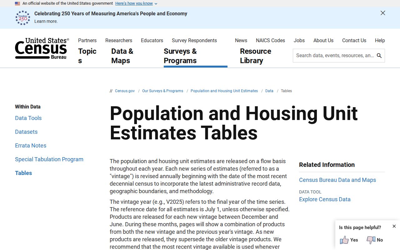 Census population tables identifying Fleming-Neon criminal records locality